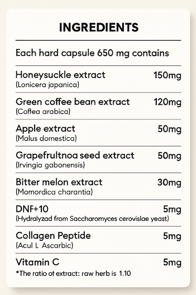 Ingredient Image